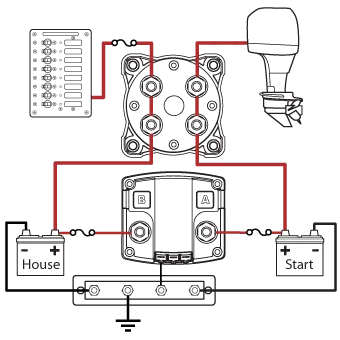 Blue Sea Systems Mini Add-A-Battery Kit