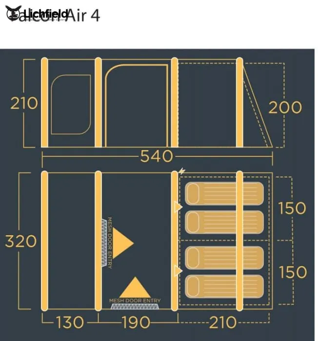 Lichfield Falcon Air 4 Package