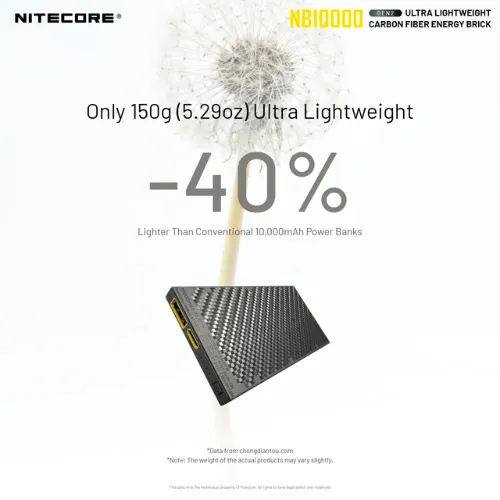 NB10000 Gen 2 Power Bank by Nitecore