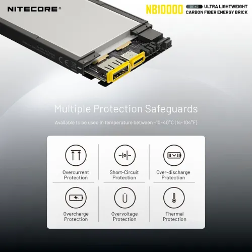 NB10000 Gen 2 Power Bank by Nitecore