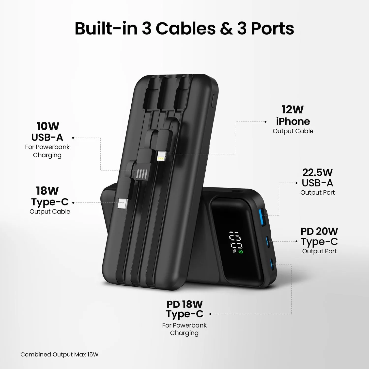 Powaflex 20000mAh Power Bank