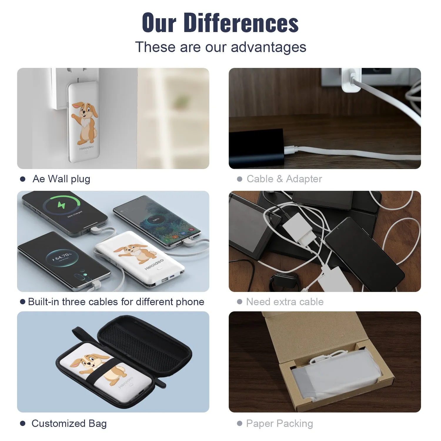 Ultra-Slim 20W AC plug Power Bank with wall charger  Heloideo PB180